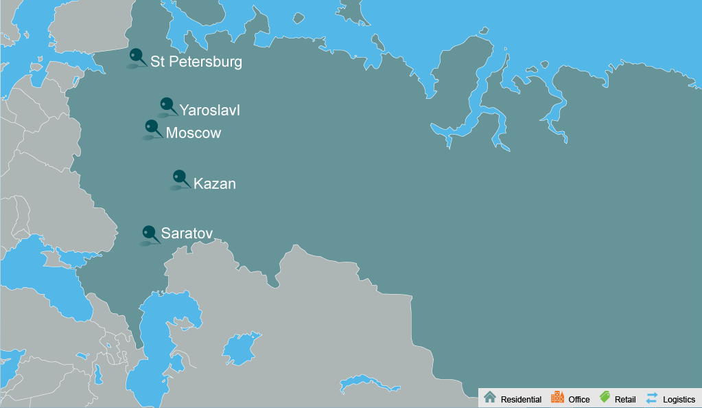 Russia — Portfolio at a Glance